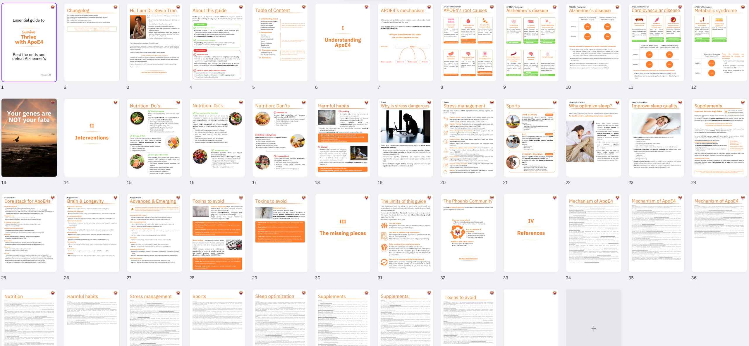 Find the Interventions That Work for You AI powered matching of APOE4 carriers together